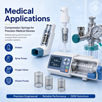 Muelles de Compresión Médicos Personalizados con Suministro OEM Estable y Trazable para Sistemas de Infusión y Bombas de Jeringa
