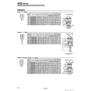 นิวเมติกส์แบบสัมผัสเดียว KQ2U16-00A ชิ้นส่วนนิวเมติก SMC - Product Image 1