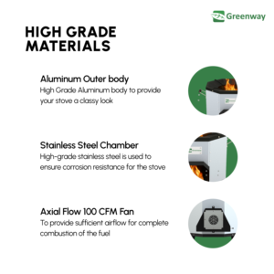 Greenway Yula Stove - Improved Commercial Biomass Stove | Smoke Less Commercial Stove with attached Blower Fan - Product Image 5