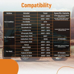 Bracci di Controllo Superiori Anteriori per Tuning Sospensioni Chevy Silverado Sierra 1500 Tahoe Yukon - Product Image 3