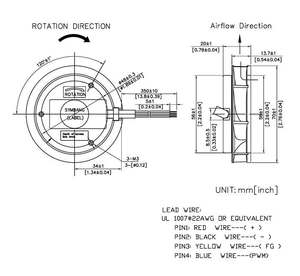 Ventilador Centrífugo de Conducto de Plástico de Alta Velocidad SYMBANG Taiwan DCF7020-TK de 70x20 mm, Certificado CE, OEM, 12/24V/48V - Product Image 4