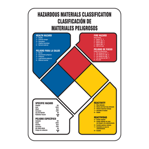Señal Bilingüe NFPA para Materiales Peligrosos en Inglés/Español, Duradera para Laboratorios - Product Image 3