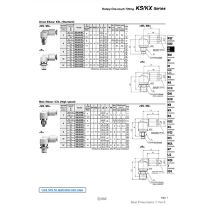 SMC Pneumatics Raccord rotatif à une touche KSL08-02S pièces pneumatiques - Product Image 1