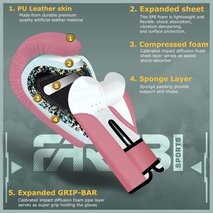 ถุงมือฝึกซ้อมมวยสำหรับเด็ก Farabi Sports รุ่น Unisex ปรับแต่งได้ ลายดาวสีชมพูพรีเมียม หนัง PU ปิดแบบตีนตุ๊กแก - Product Image 4