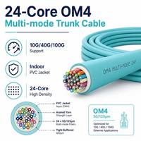 Cable de Fibra Óptica Multimodo OM4 de 24 Núcleos HEADWAY con Revestimiento de PVC para Redes en Centros de Datos y Cableado LAN