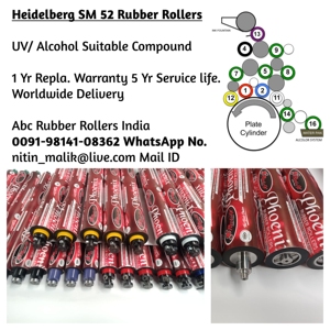 Rouleau en caoutchouc pour machine d'impression offset Heidelberg SM 52 G2.009.306F, diamètre 64,5 mm, garantie 1 an, durée de vie 5 ans - Product Image 2