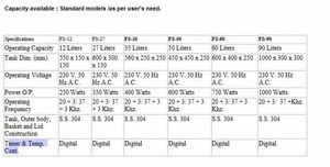 Nettoyeur à ultrasons en acier inoxydable FS-90 (pour usage médical) 1000W 90 litres - Product Image 4