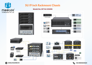 Boîtier de serveur en rack 5U 19 pouces MT-5U-K545N, boîtier PC industriel pour applications de centre de données - Product Image 4