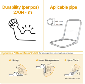 Pièces détachées de meubles japonais pour canapé, fauteuil inclinable, pièces de mécanisme de repose-tête, quincaillerie - Product Image 2