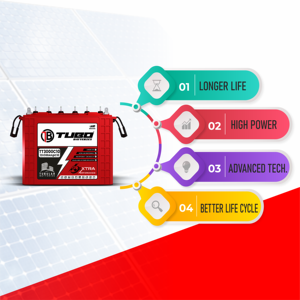 Batería tubular de 12V 300Ah de larga duración, libre de mantenimiento, con beneficios duraderos, batería de plomo-ácido en India. - Product Image 6