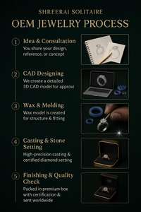 Diamantes cultivados en laboratorio, certificados por IGI, corte princesa, blancos, 1 CT, 2 CT, color D, claridad VS1, diamantes sueltos cultivados en laboratorio, CVD, HPHT. - Product Image 4