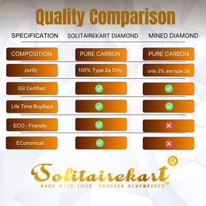 เข็มกลัดติดจมูกเพชรธรรมชาติ0.12กะรัตสินค้าตะแกรงละเอียดสีคมชัด VS-SI - Product Image 3