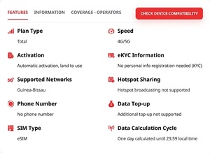 Tarjeta eSIM de viaje para Guinea Bissau de 2 GB por 15 días y 3 GB por 30 días – Internet móvil de alta velocidad con activación rápida por código QR - Product Image 2