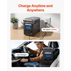 Générateur solaire portable 3000W, station d'alimentation 3072Wh, batterie LiFePO4, 15 ports de sortie pour une utilisation domestique en cas d'urgence - Product Image 6