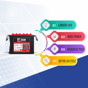 Batería Tubular de Plomo-Ácido de 400AhC10 12V Libre de Mantenimiento, Duradera, con Alta Vida Útil, Ideal para India - Product Image 3