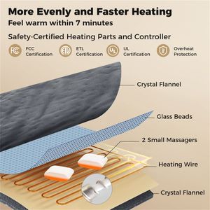 Gray <b>Electric</b> <b>Heated</b> <b>Pad</b> 2 Small Massagers Infrared Heater for Back Knee Foot Application ROHS Quality Certification Custom - Product Image 6