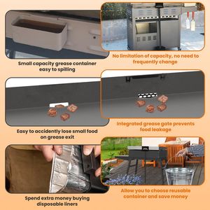 Raccoglitore di Grasso per Griglia Blackstone 39.76IN, Imbuto di Drenaggio Posteriore Resistente al Calore in Acciaio Inox per Griglie da Campeggio - Product Image 2