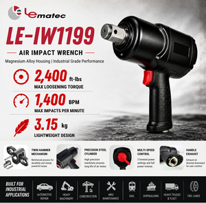 Llave de Impacto Neumática de 1 Pulgada con Doble Martillo, 3390 Nm de Alto Torque, Aleación de Magnesio, Herramienta Industrial Neumática, Fabricada en Taiwán (OEM) - Product Image 2