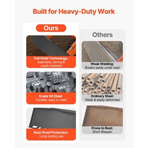 Placa de Montaje Universal de Acero Reforzado para Minicargadora con Enganche Rápido, Capacidad de Carga de 9000 lb, Accesorio de Fácil Instalación con Pernos - Product Image 4