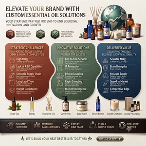 Pure <b>Tea</b> <b>Tree</b> Essential Oil Bulk Supplier Manufacturer for Cosmetics Haircare Skincare <b>Soap</b> Making Aromatherapy Perfume - Product Image 6