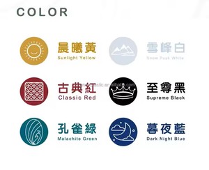 Fabriqué à Taïwan, bol PGT écologique 6 couleurs pour un usage quotidien et le camping - Product Image 5