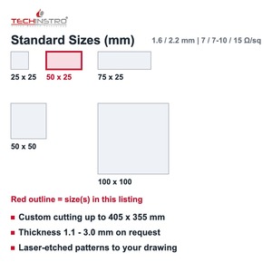 Portaobjetos de Vidrio Recubiertos con FTO de 50x25 mm, Electrodos Transparentes de 1.6 o 2.2 mm con Resistencia de 7 o 7-10 o 15 Ohm/sq para Electroquímica - Product Image 4