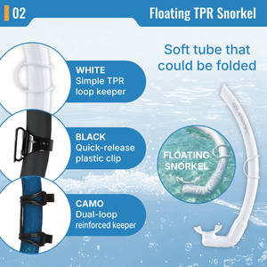 Aropec Nouveau Snorkel Flottant Tout en TPR Léger 70g Pliable pour Apnée et Plongée OEM OBM 1.4m Unisexe Confortable - Product Image 3