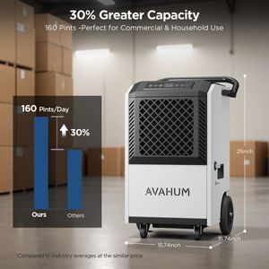 160 Punti. 7.500 mq Deumidificatore Commerciale e Industriale Senza Contenitore Ft. White - Product Image 5