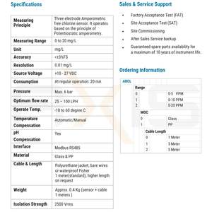 Analyseur d'eau au chlore intelligent ABCL avec compensation automatique de la température et du pH via RS485 Modbus, câble de 1 m, personnalisable OEM, 0-20 mg/L, 3% FS - Product Image 2