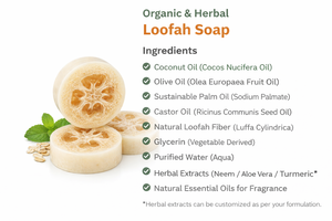 Jabón de Luffa Herbal Biodegradable, Orgánico, Vegano, Hecho a Mano, para Spa, Baño, Cuidado de la Piel, Hotel, Marca Privada, Blanqueador, Limpiador Profundo - Product Image 2