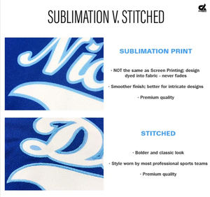 เสื้อเบสบอลสีขาวแบบสั่งทำพิเศษ ปี 2025  ตกแต่งขอบสีทอง/ดำ ติดกระดุม  ชุดทีม  สามารถใส่ชื่อและหมายเลขได้  สไตล์โปร - Product Image 6