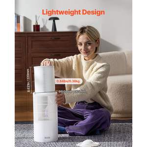 Compact Lightweight 2-in-1 H11 <b>Air</b> <b>Purifier</b> Replacement Filter <b>PET</b> Pre-Filter Easy-to-Grab Non-Woven Fabric D0100X3852J - Product Image 4
