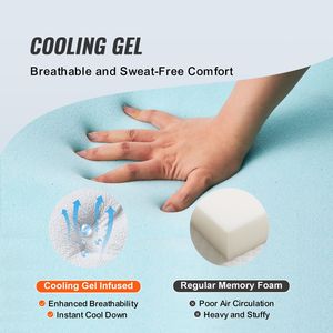Cubrecolchón de Espuma Viscoelástica Suave con Infusión de Gel Refrigerante, Tamaño Queen, 3 Espesores, con Característica Desmontable y Lavable - Product Image 3