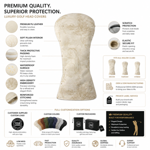 Premium <b>Golf</b> Head Cover Soft Touch Material Designed Long Lasting Protective Club Safety Cover Protective <b>Golf</b> Club Head Covers - Product Image 5