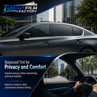 Película de Ventana Automotriz Tuman Strong con Rechazo de Calor, Nano Cerámica y Carburo de Titanio para Vidrio de Auto, 35.8% VLT, UVR 99.5%, IRR 84.8%