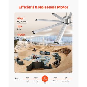 Ventilatore da soffitto a LED a basso profilo da 72 pollici con telecomando a 6 velocità, dimmerabile, 3 temperature colore, motore DC reversibile e luce integrata - Product Image 5