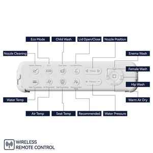 Sedile WC Bidet Intelligente Quadrato con Seduta Riscaldata Regolabile, Controllo Temperatura e Pressione dell'Acqua, Portatile e con Funzionalità Automatiche - Product Image 5