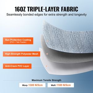 Tessuto per Tende da Sole per Camper in PVC Resistente da 16 once, Sostituzione per Tende da Sole RV, 18FT x 2FT (Lunghezza x Larghezza), Impermeabile, 3 Strati, Montaggio Laterale - Product Image 4