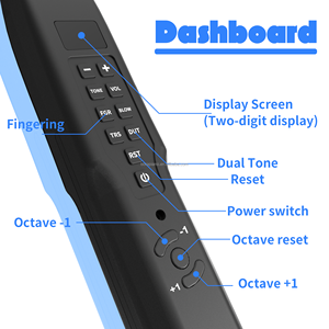 EWI Trompeta Eléctrica, Saxofón, Instrumentos de Viento Digitales, <span class=keywords><strong>Flauta</strong></span> Eléctrica al por Mayor - Product Image 3