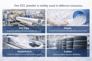 Carbonato de Calcio en Polvo Ultrafino de 5 Micras de Calidad Premium para la Producción de Pintura - Product Image 2