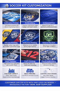 Ensemble de tenues de football personnalisées pour hommes, vente en gros, 100% polyester, léger, séchage rapide, identité de club personnalisée, maillot de football unisexe - Product Image 5