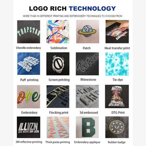 High Quality 210gsm Cotton Blank <b>Plain</b> <b>Tshirt</b> Custom Logo Printing Plus Size Men's T-Shirts Oversized Heavyweight Men's T-shirts - Product Image 6
