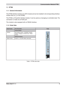3IF786.9 - Product Image 5