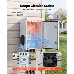 Caja de Conexiones Eléctrica para Exteriores, Acero Laminado en Frío, IP65, Ventilada, con Cubierta Protectora contra la Lluvia para Termostato y Ventilador - Product Image 3