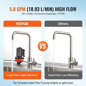 Pompa a Diaframma 12V DC per Uso Marino, 5 GPM 18.93 L/min, Pompa Acqua a 5 Camere con Pressostato Automatico 40-100 PSI Regolabile 1/2 - Product Image 2