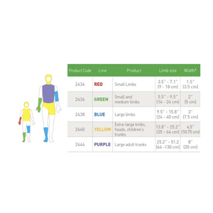 มินลิค ทูบิฟาสต์ โรล กรีน 3 เมตร 1 ชิ้น - Product Image 2