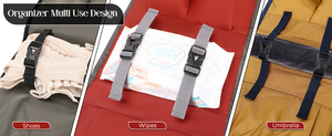 Large <b>Backpack</b> Organizer Insert | Multi Pocket Bag Organizer | FlexPack Plus - Product Image 5