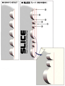 มีดเชฟใบหยัก Dimple Blade ขนาด 24 ซม. ผลิตที่เมืองเซกิ ประเทศญี่ปุ่น - Product Image 2