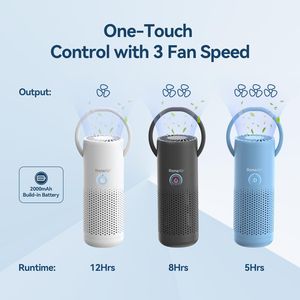 Purificatore d'Aria Portatile Senza Fili per Auto con Filtro HEPA Reale per Piccoli Ambienti e Viaggi, Purificatore d'Aria per Ufficio e Casa - Product Image 4
