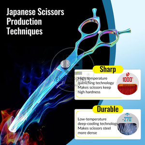 Ciseaux à effiler professionnels en acier inoxydable durables avec logo et design personnalisés, haute qualité - Product Image 5